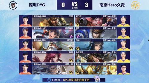 坑神王者爆料腹肌男视频,坑神王者独家爆料视频揭秘 第2张 坑神王者爆料腹肌男视频,坑神王者独家爆料视频揭秘 第2张